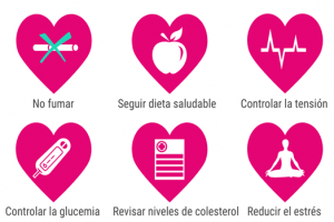 salud cardiovascular